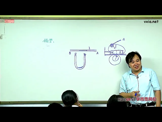 【60课时学完高中物理】59电磁学复习(二)(上